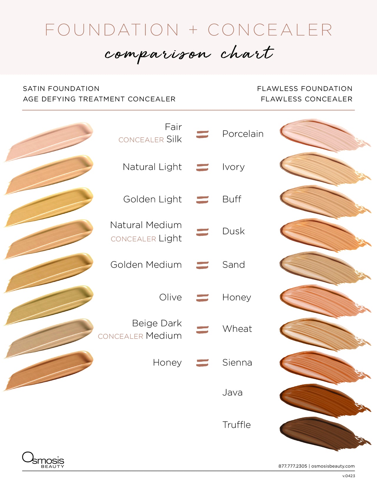 Osmosis Flawless Foundation