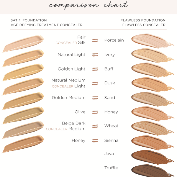 Osmosis Flawless Concealer