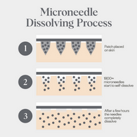 Thumbnail for Wrinkles Schminkles Self-Dissolving Microneedle Patches - 4 Pack